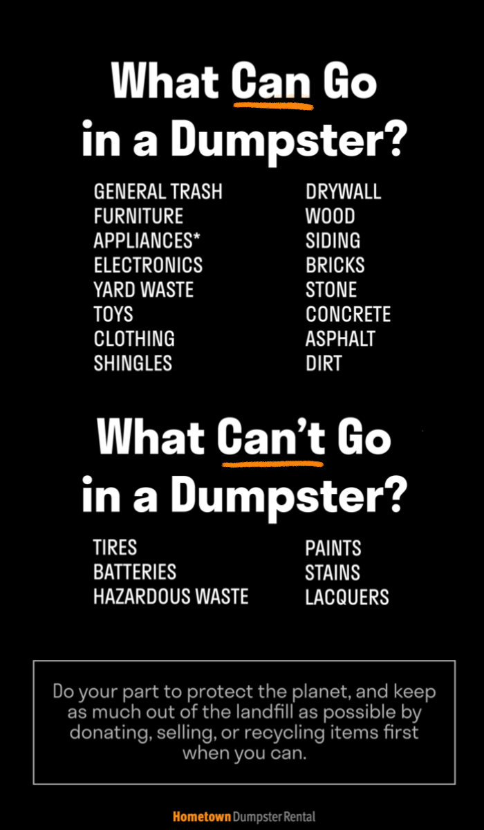 What Can I Put In A Dumpster A Quick Guide To What S Allowed In Roll Off Containers Hometown Dumpster Rental
