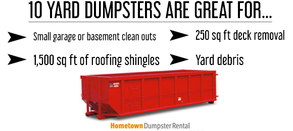 dumpster rentals Huntersville NC