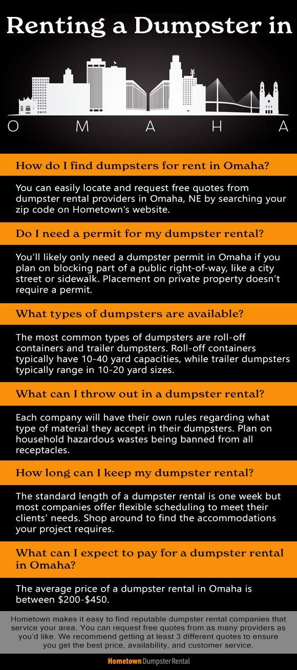 infographic about renting a dumpster in Omaha