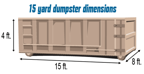 15 Yard Dumpster Dimensions Infographic