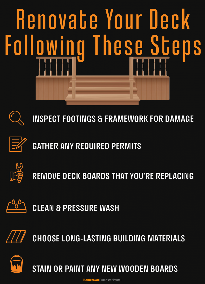Tips for renovating your deck infographic