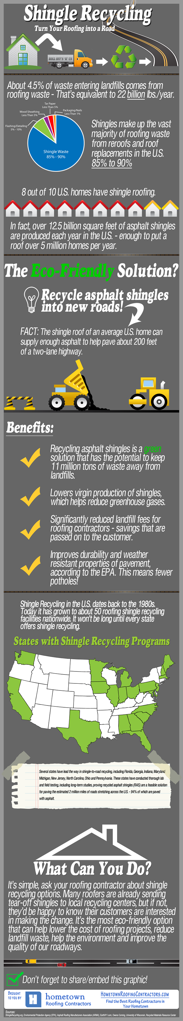 roof shingle recycling infographic
