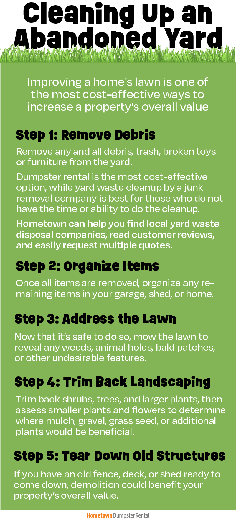 infographic about cleaning up an abandoned yard