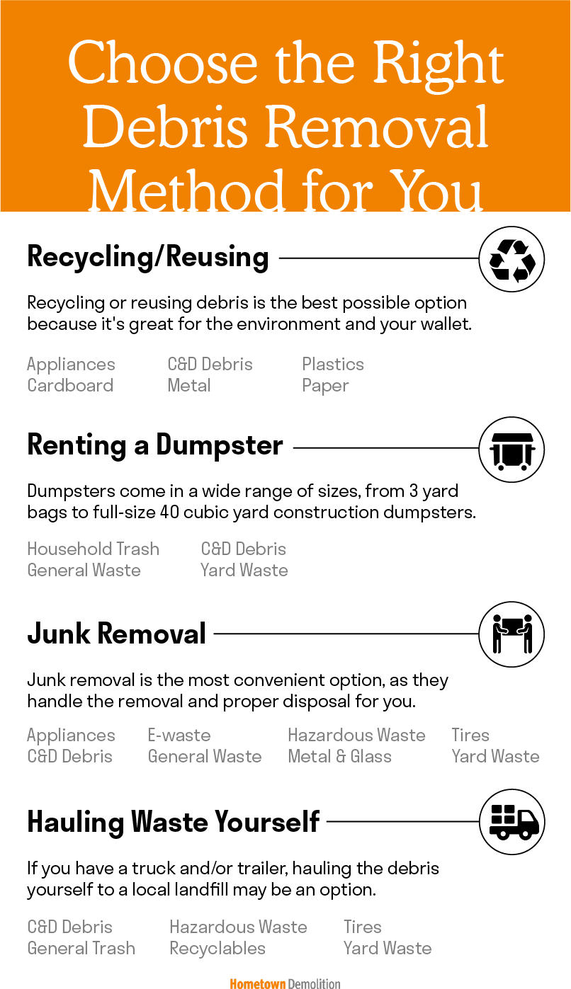 debris removal methods infographic