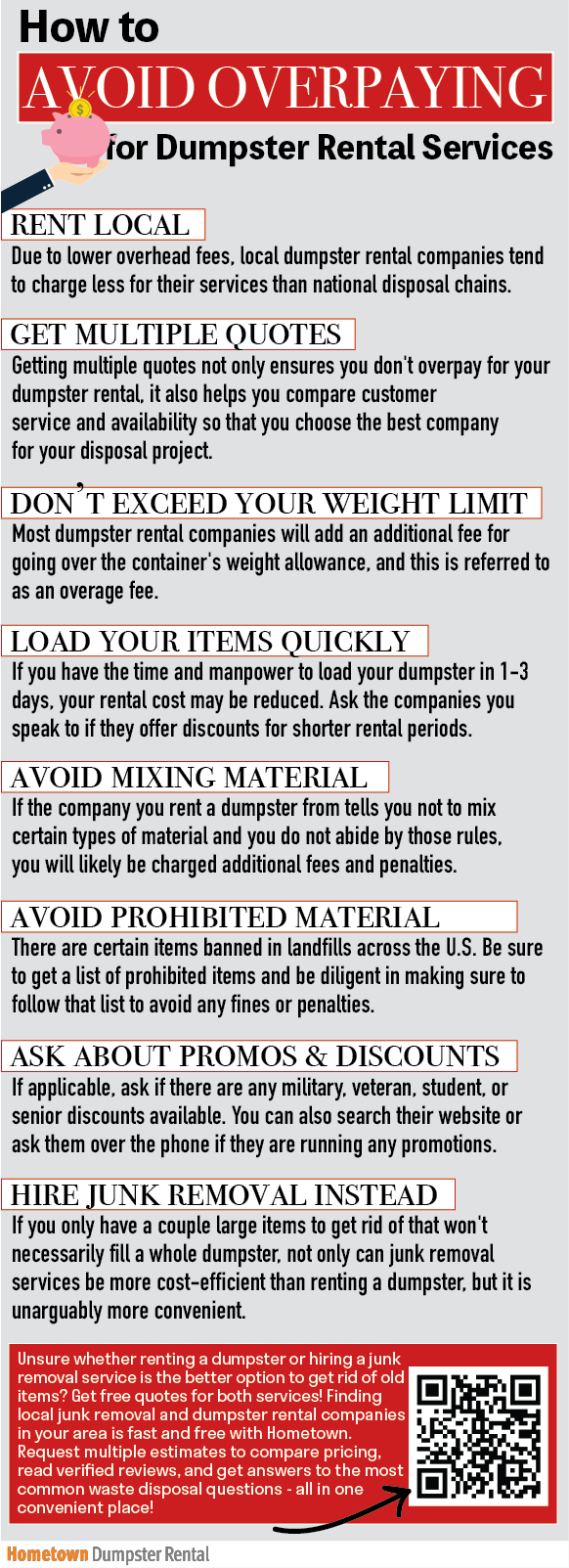 How to Avoid Overpaying for Dumpster Rental Services Infographic