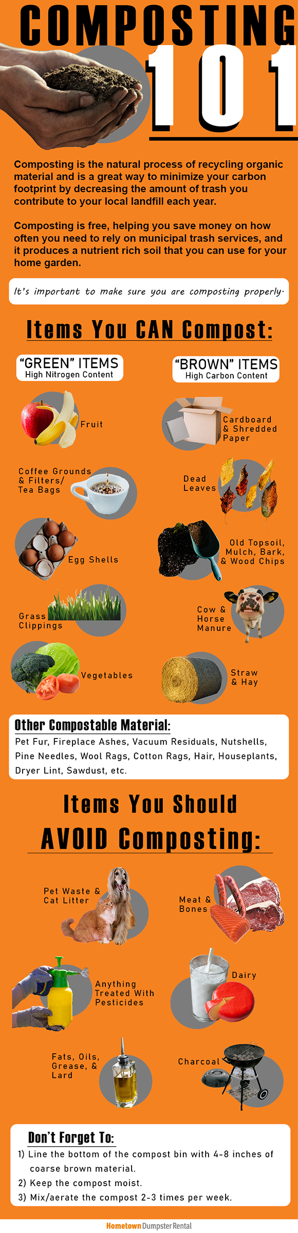 guide to composting infographic