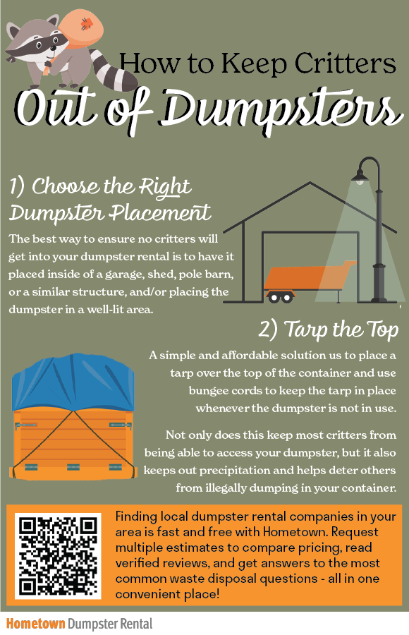 How to Keep Critters Out of Dumpsters Infographic