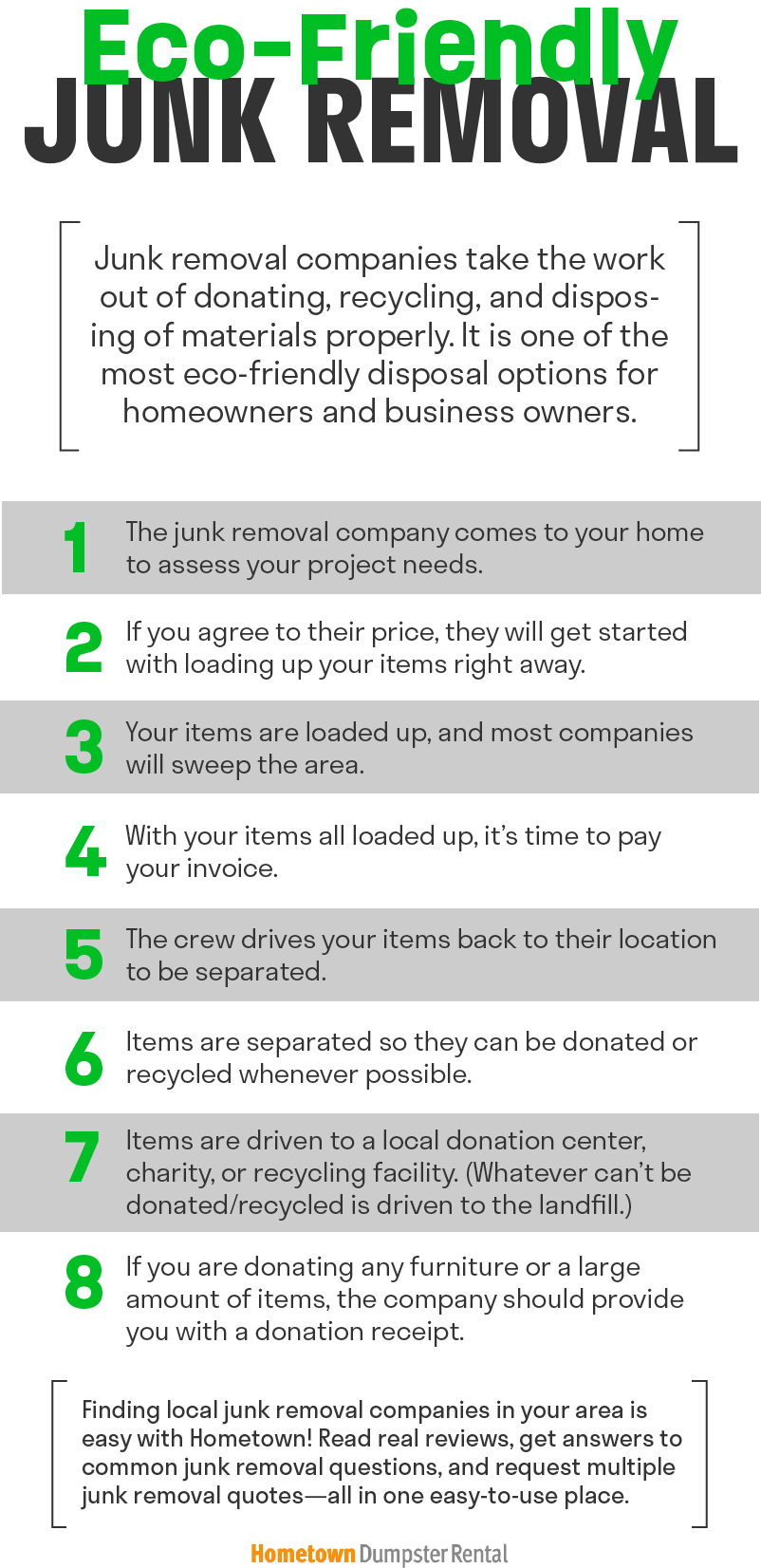 eco-friendly junk removal infographic