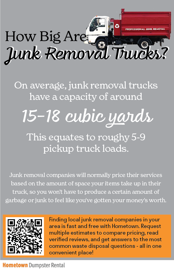 How Big Are Junk Removal Trucks? Infographic