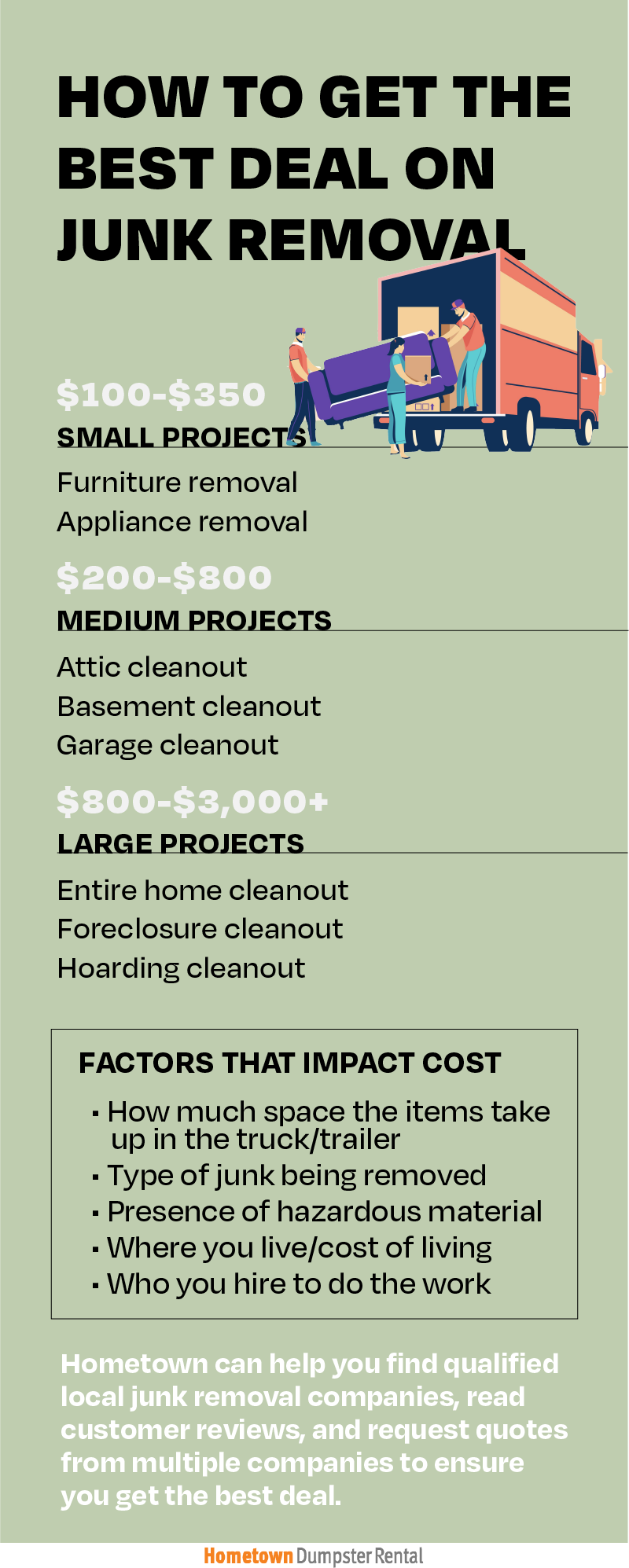 how to get the best deal on junk removal infographic