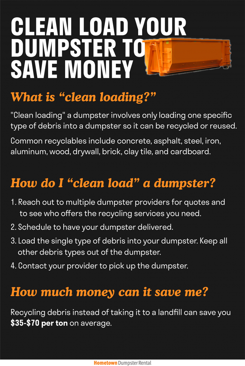 how to clean load a dumpster infographic