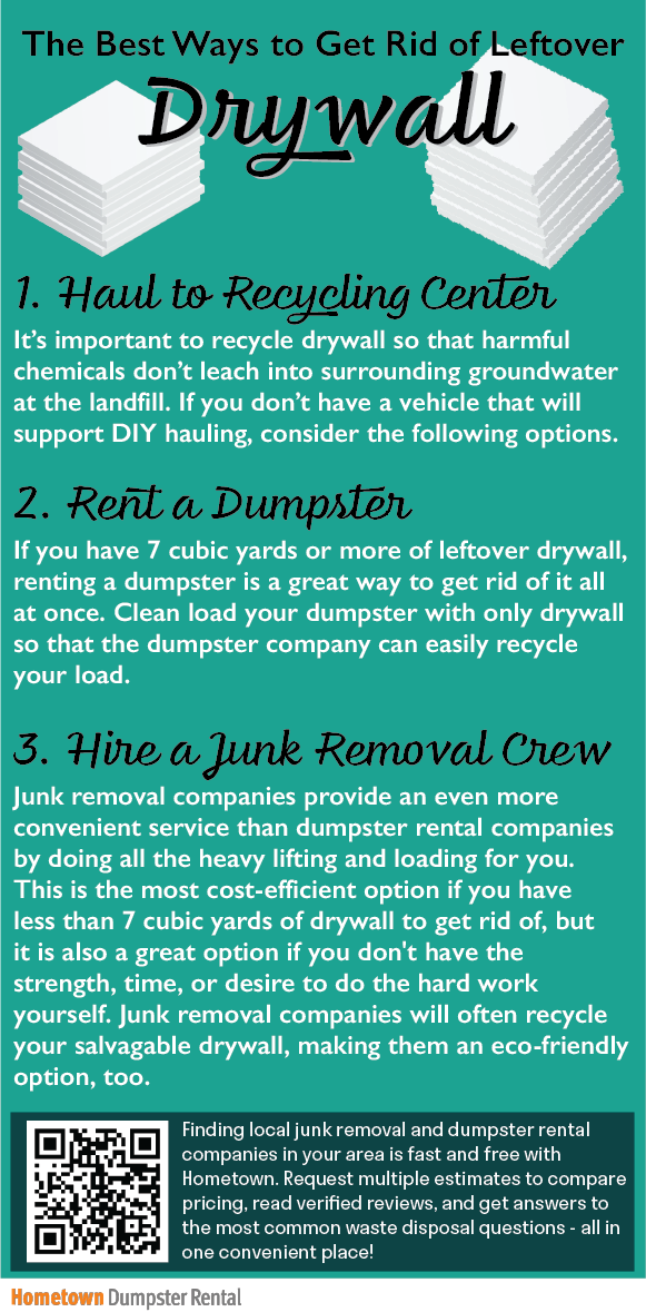 The Best Ways to Get Rid of Leftover Drywall Infographic