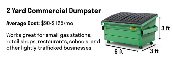 2 yard commercial dumpster infographic
