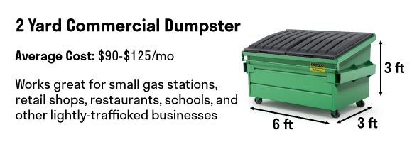 https://www.hometowndumpsterrental.com/static/d6fc3efba098f81dc11e0708907a87ad/2-yard-commercial-dumpster_0.jpg