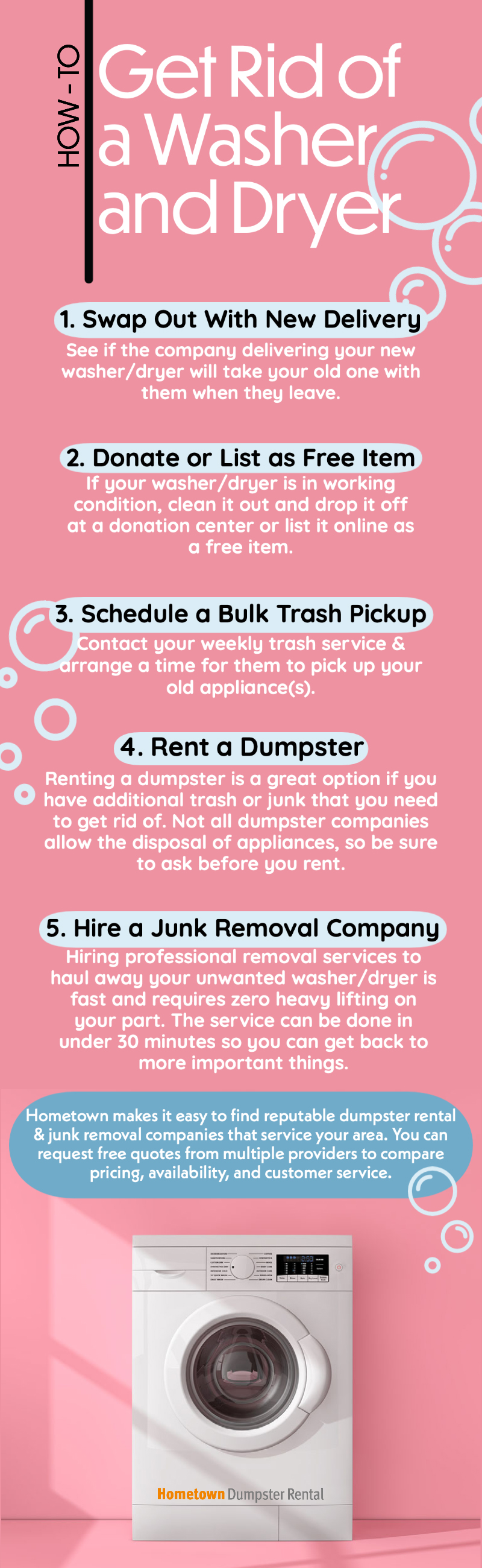 How to Get Rid of a Washer and Dryer Infographic
