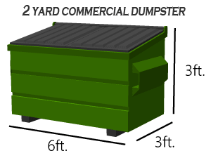 2 yard dumpster dimensions infographic
