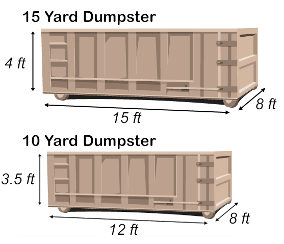 10 yard and 15 yard dumpster dimensions