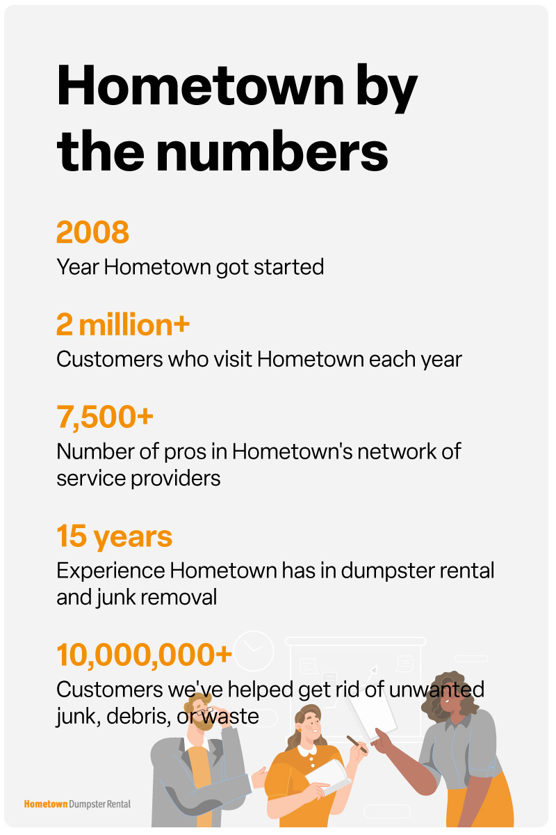 Hometown by the numbers infographic