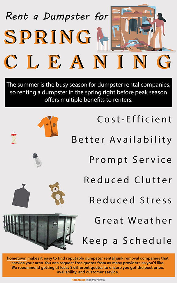Renting a dumpster for spring cleaning infographic