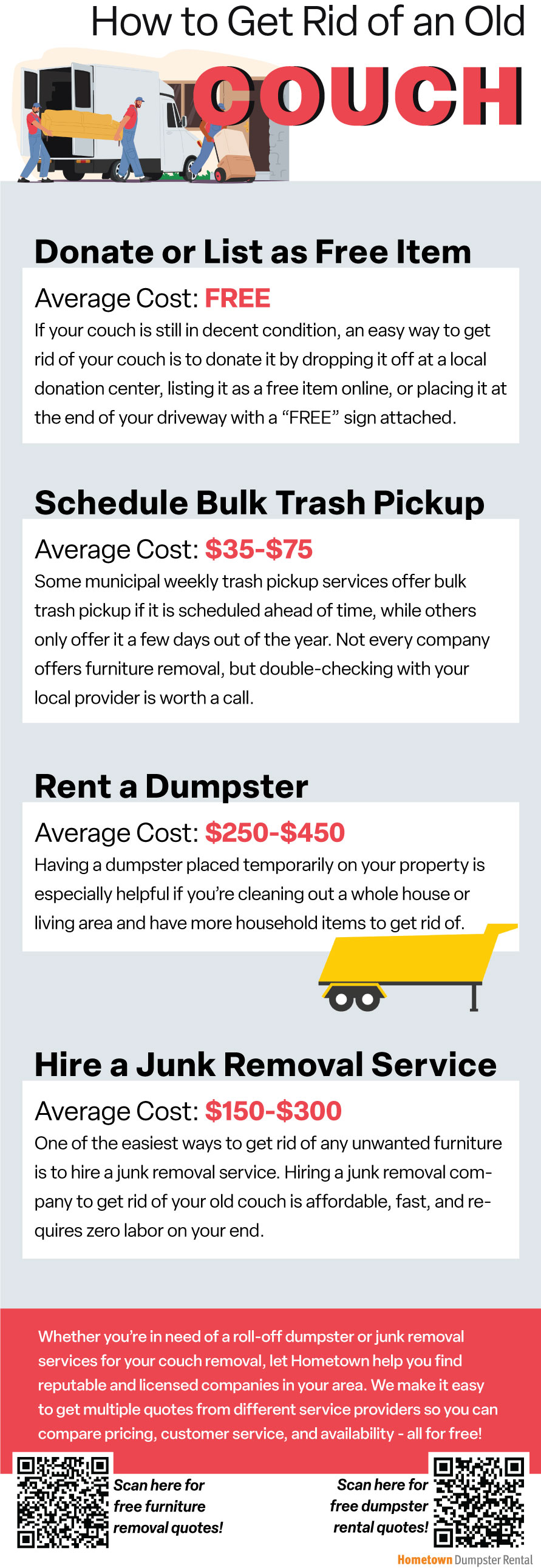 how to get rid of a couch infographic