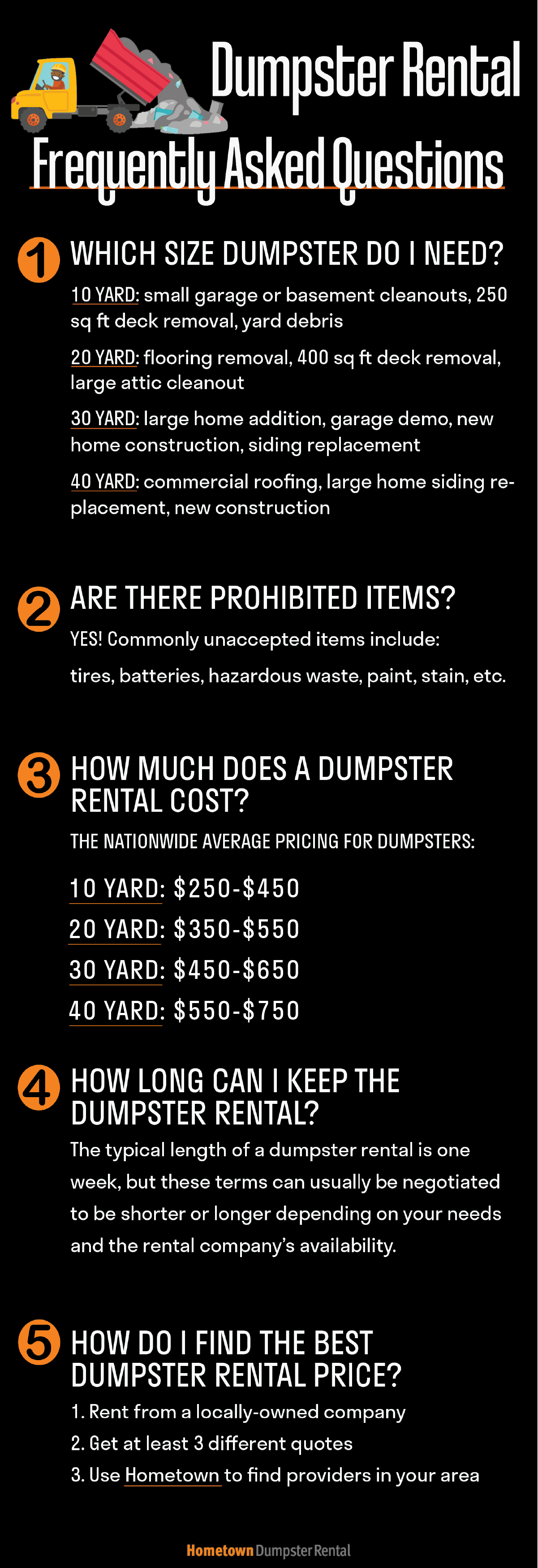 dumpster rental frequently asked questions infographic