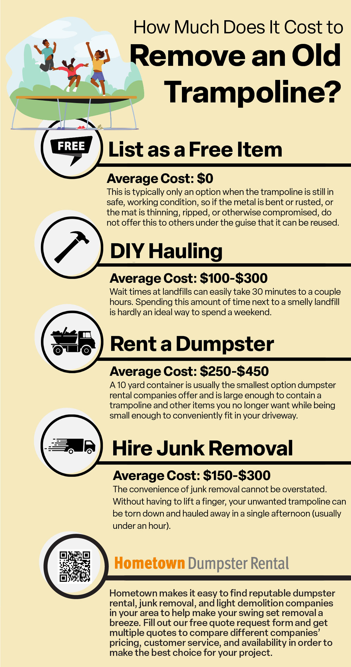 How Much Does It Cost to Remove an Old Trampoline? Infographic