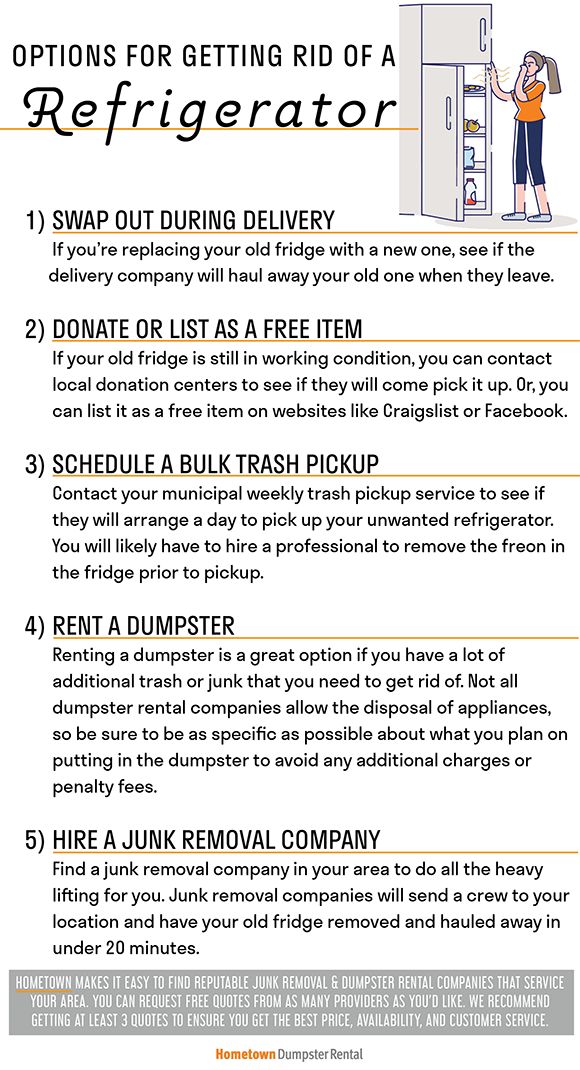 Options for getting rid of a refrigerator