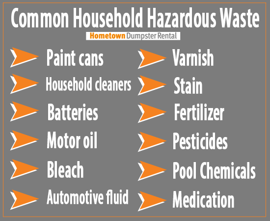 common household hazardous waste infographic