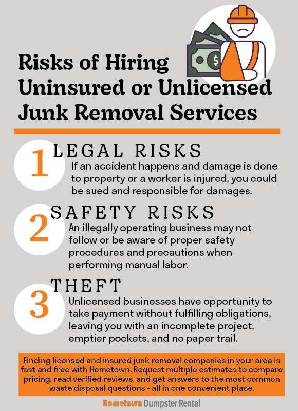 Risks of hiring unlicensed and uninsured junk removal companies infographic