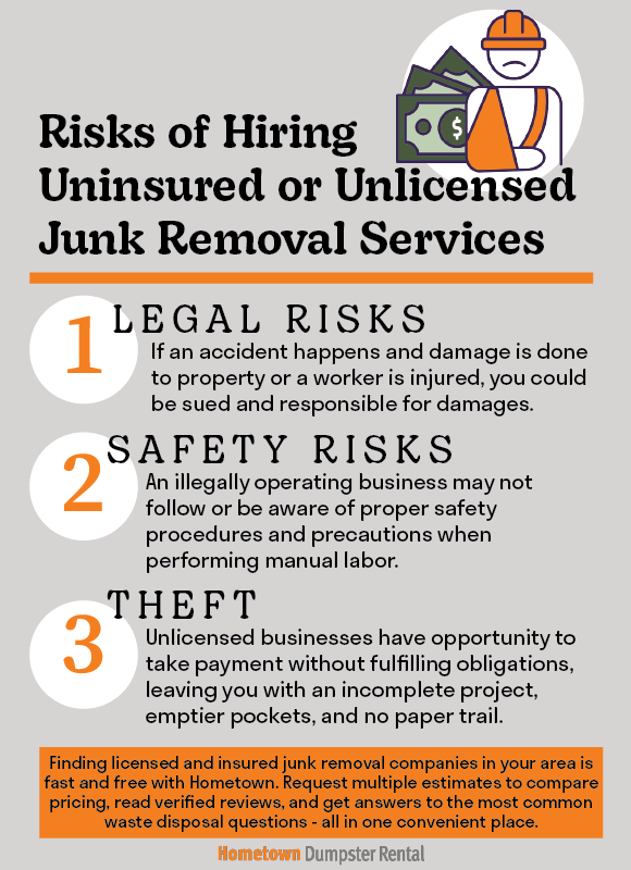 How Is Junk Removal in Real Estate Business?