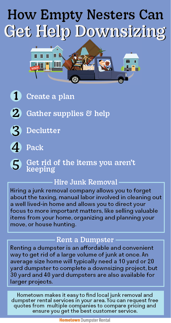 How empty nesters can get help downsizing infographic
