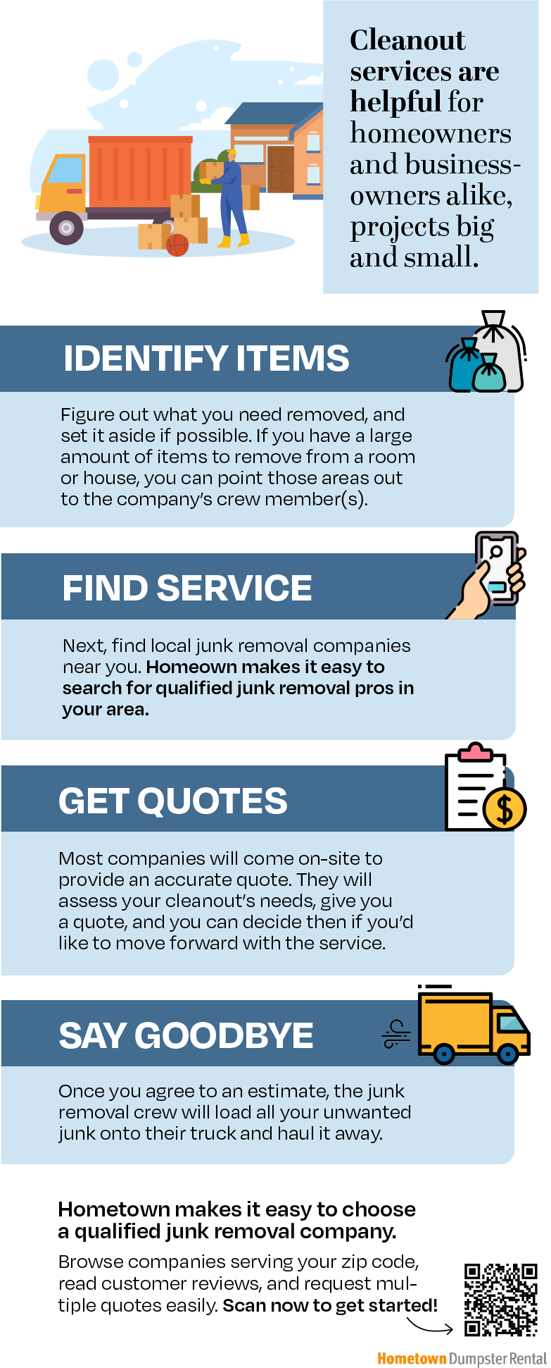 how cleanout services work infographic