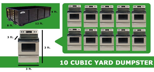 10 yard dumpster volume infographic