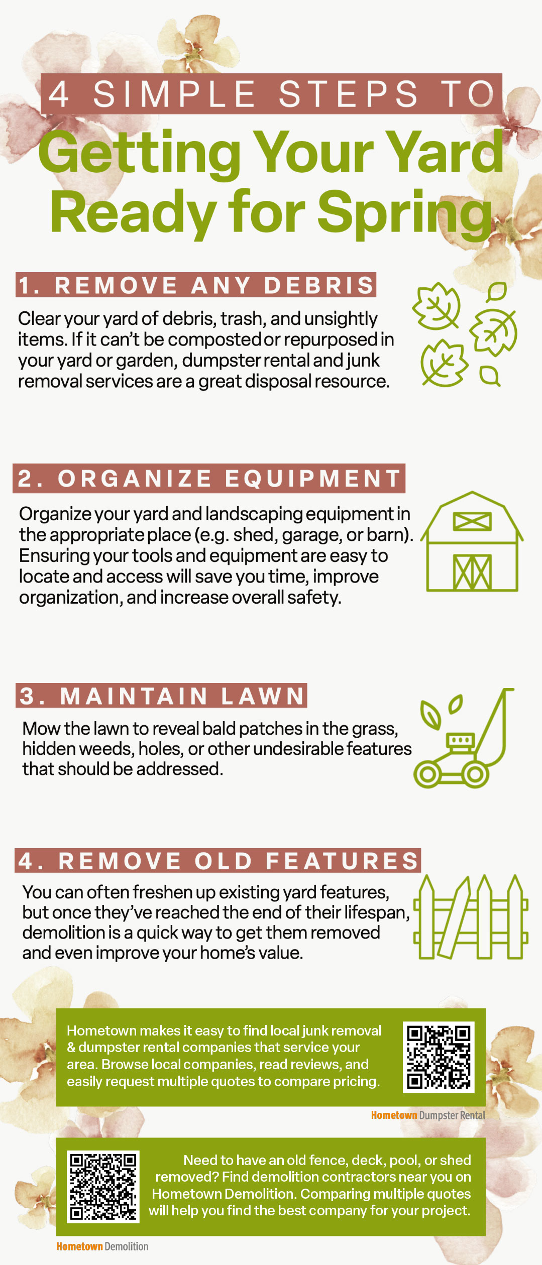Get Your Yard Ready for Spring in 4 Simple Steps Infographic