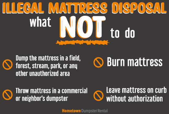 illegal mattress dumping infographic