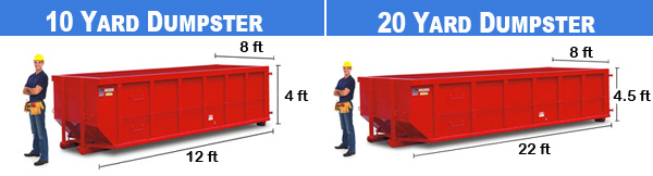 10 yard and 20 yard dumpster dimensions infographic