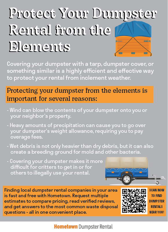 Protect your dumpster rental from the elements infographic