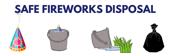 how to throw away fireworks