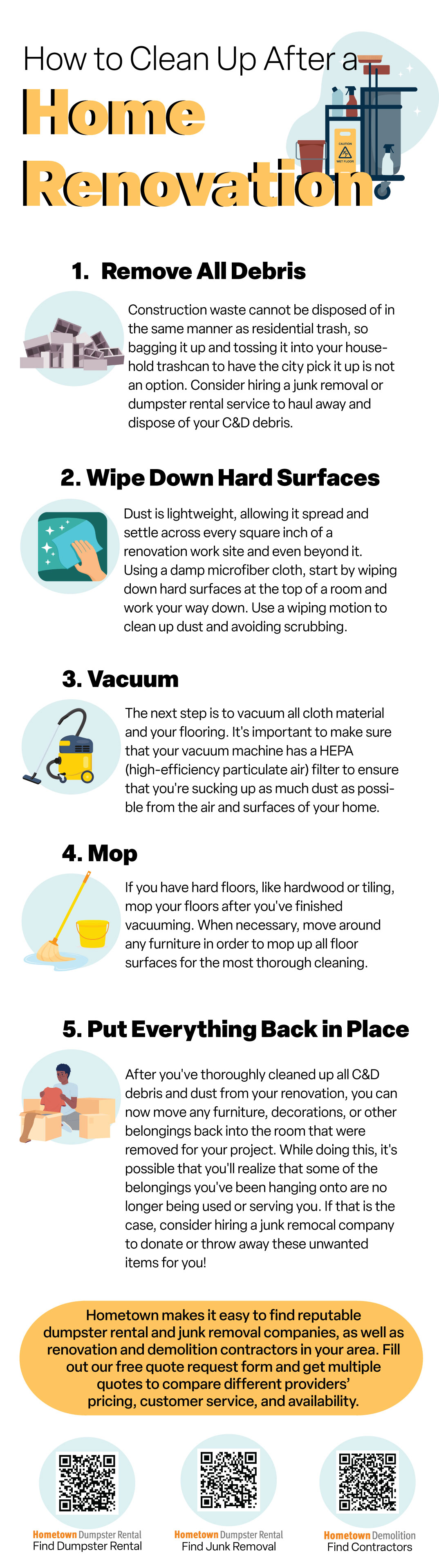 How to Clean Up After a Home Renovation Infographic