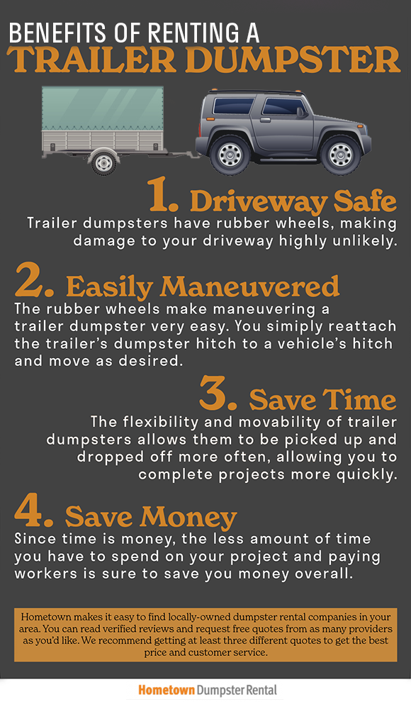 The benefits of renting a trailer dumpster infographic